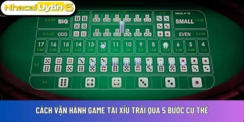 Cách vận hành game tài xỉu